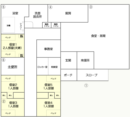 施設マップ